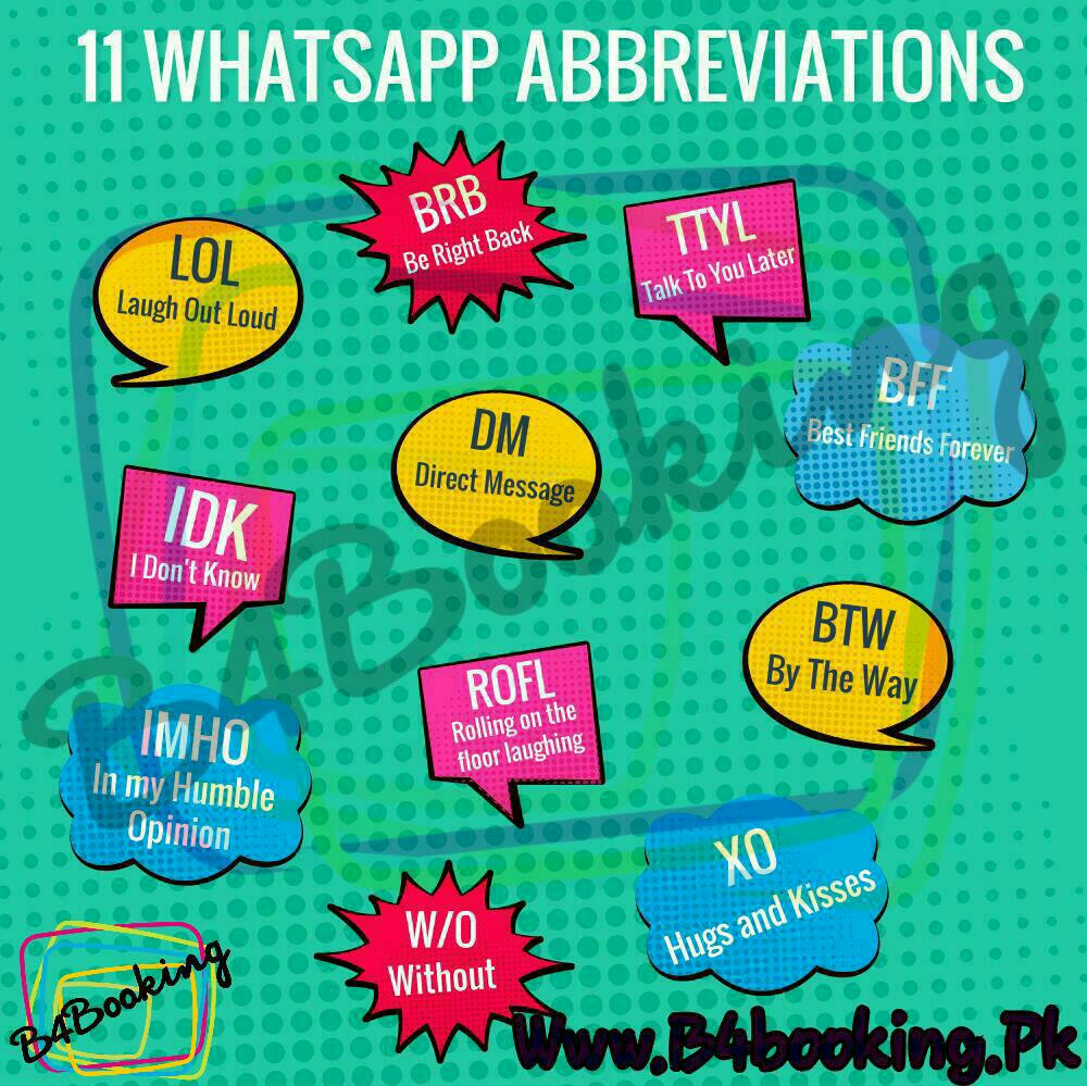 Hello English - by CultureAlley - 11 WhatsApp Chat related short forms or  abbreviations. Know what abbreviations like LOL, BRB, ROFL mean, and chat  with your friends like a pro! (Powered by #