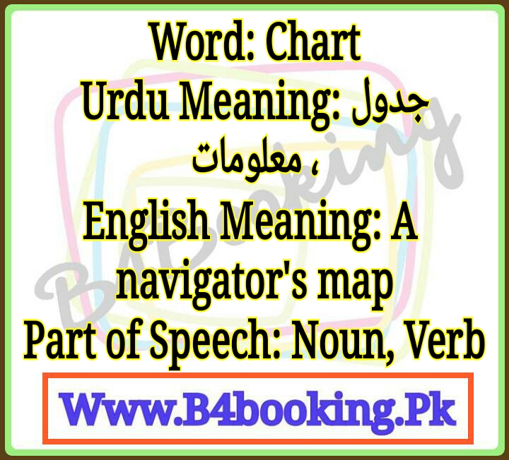 chart-meaning-in-urdu-and-english-chart-pronunciation